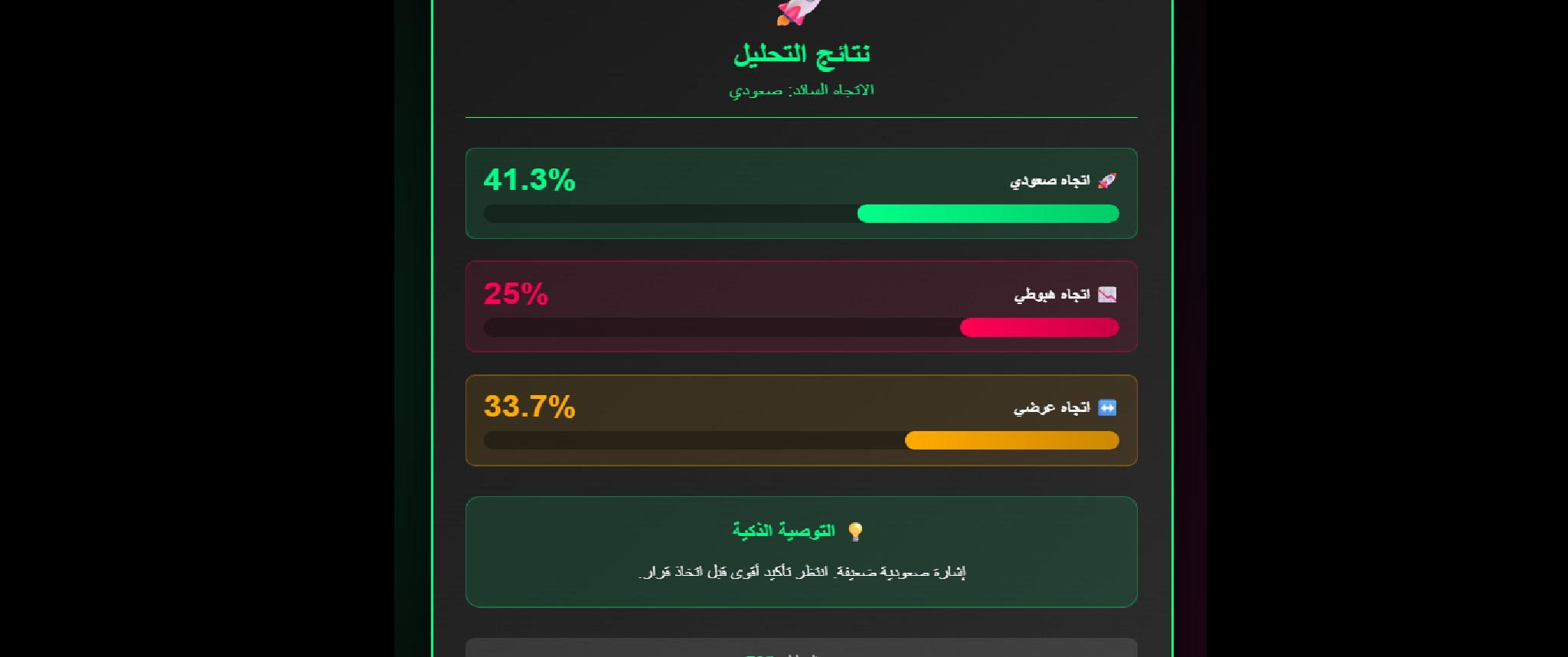 نتائج التحليل