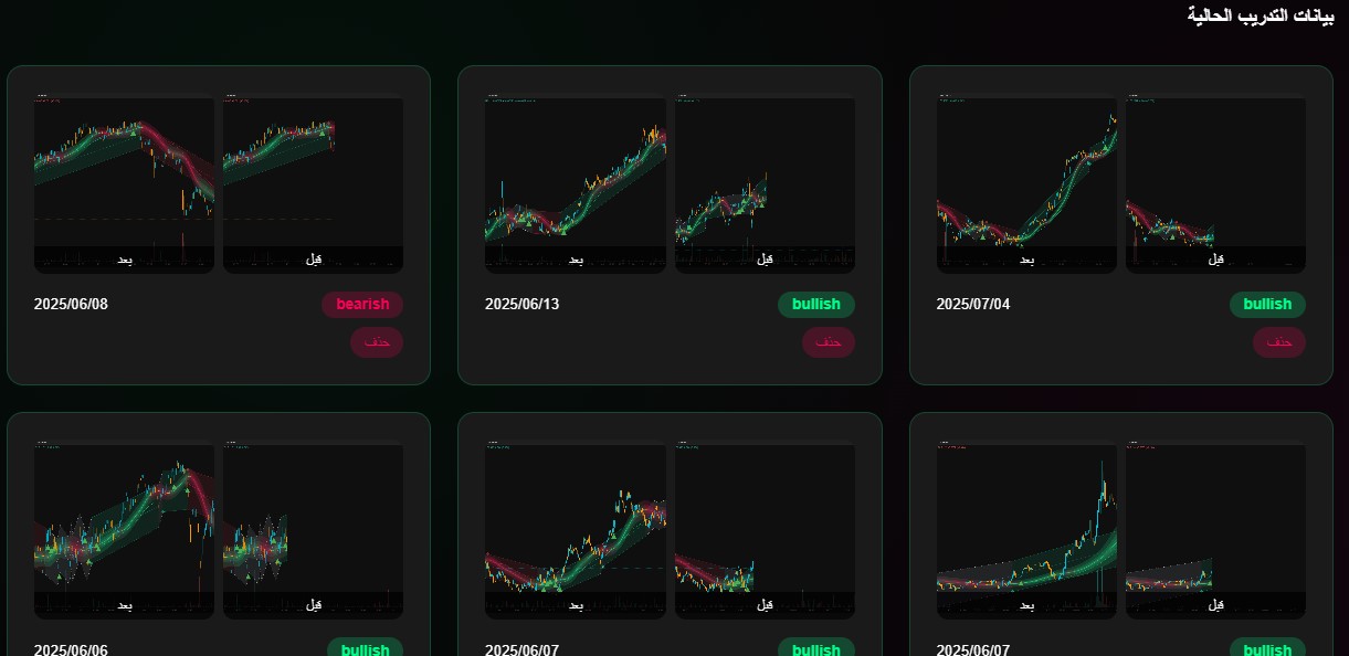 بيانات التدريب
