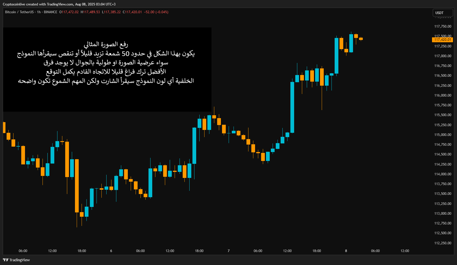 نموذج الصورة المرفوعة
